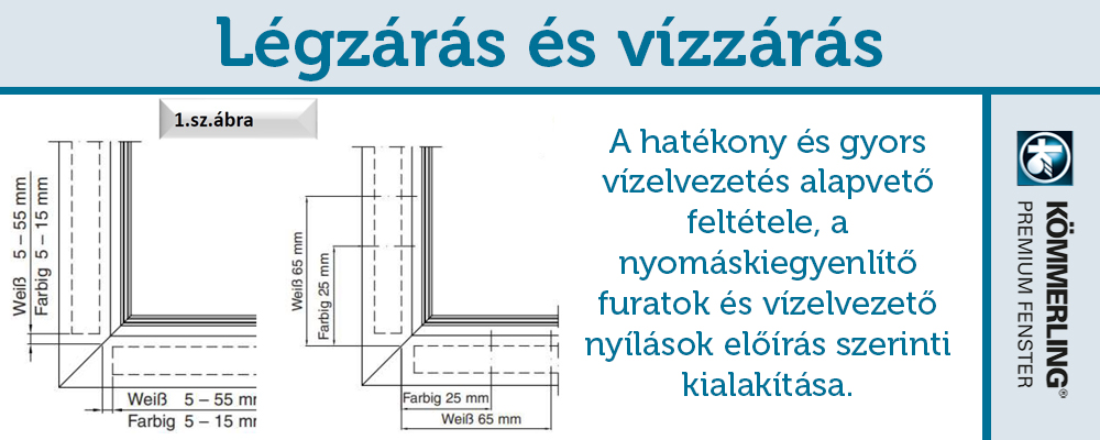 Műanyag balak lég és vízzárás