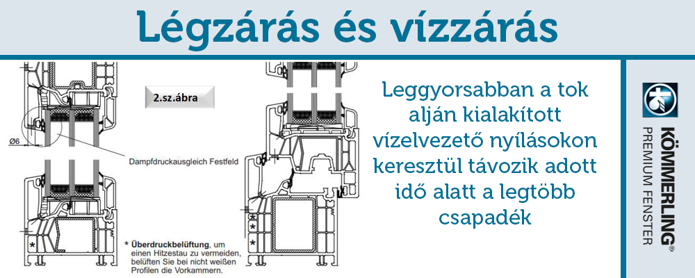 Műanyag balak lég és vízzárás