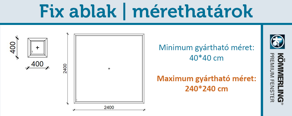 Műanyag fix ablak méretek