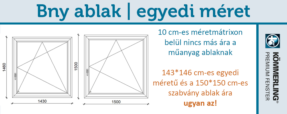 Bukó-nyíló műanyag ablakok méretei, árazása, üvegezése