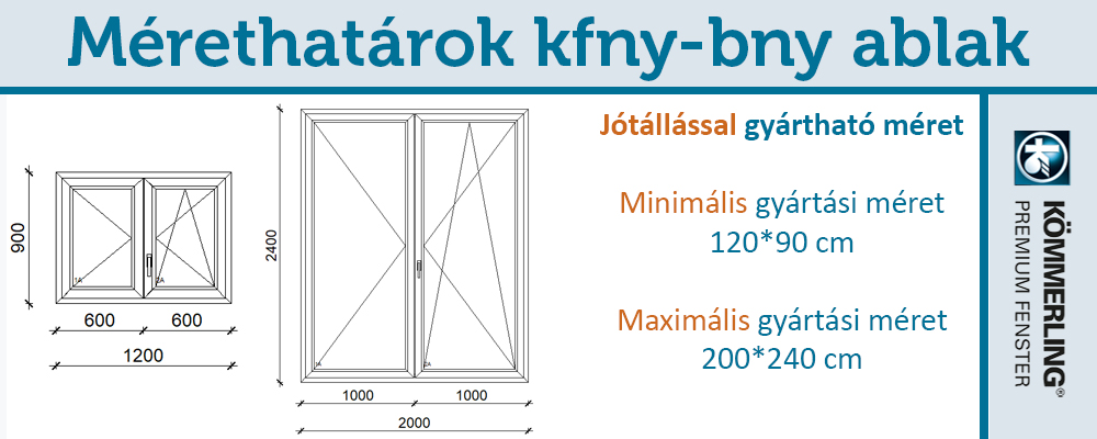 Kfny-bny műanyag kétszárnyú ablak gyártási méretek