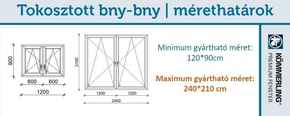 Tokosztott bny-bny műanyag ablak méretek