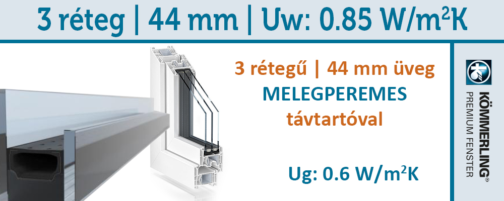 Műanyag ablak 3 rétegű melegperem üveg