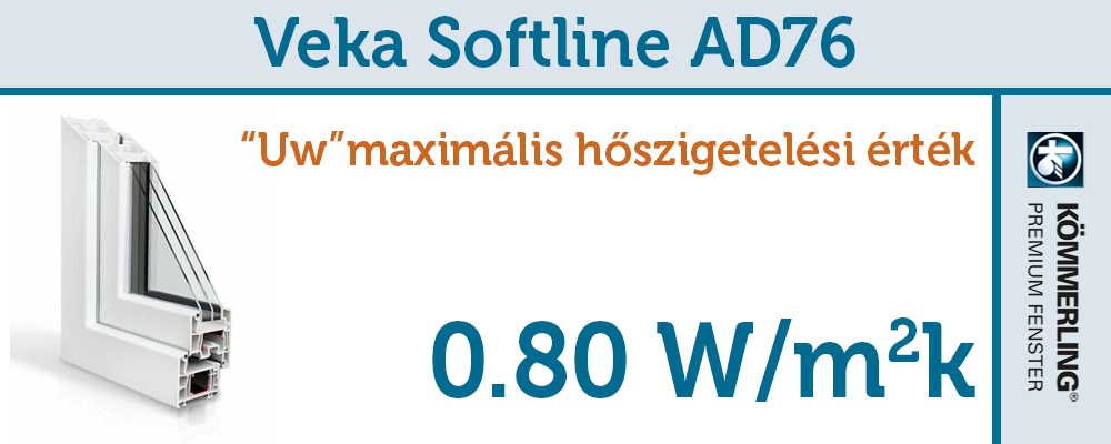 Veka Softline műanyag ablak